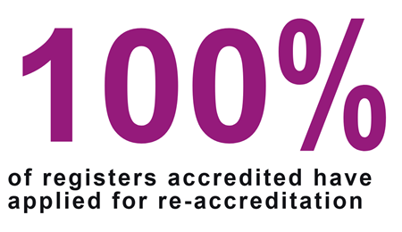 Accredited Registers - key stats 2017-18 strengthening public protection