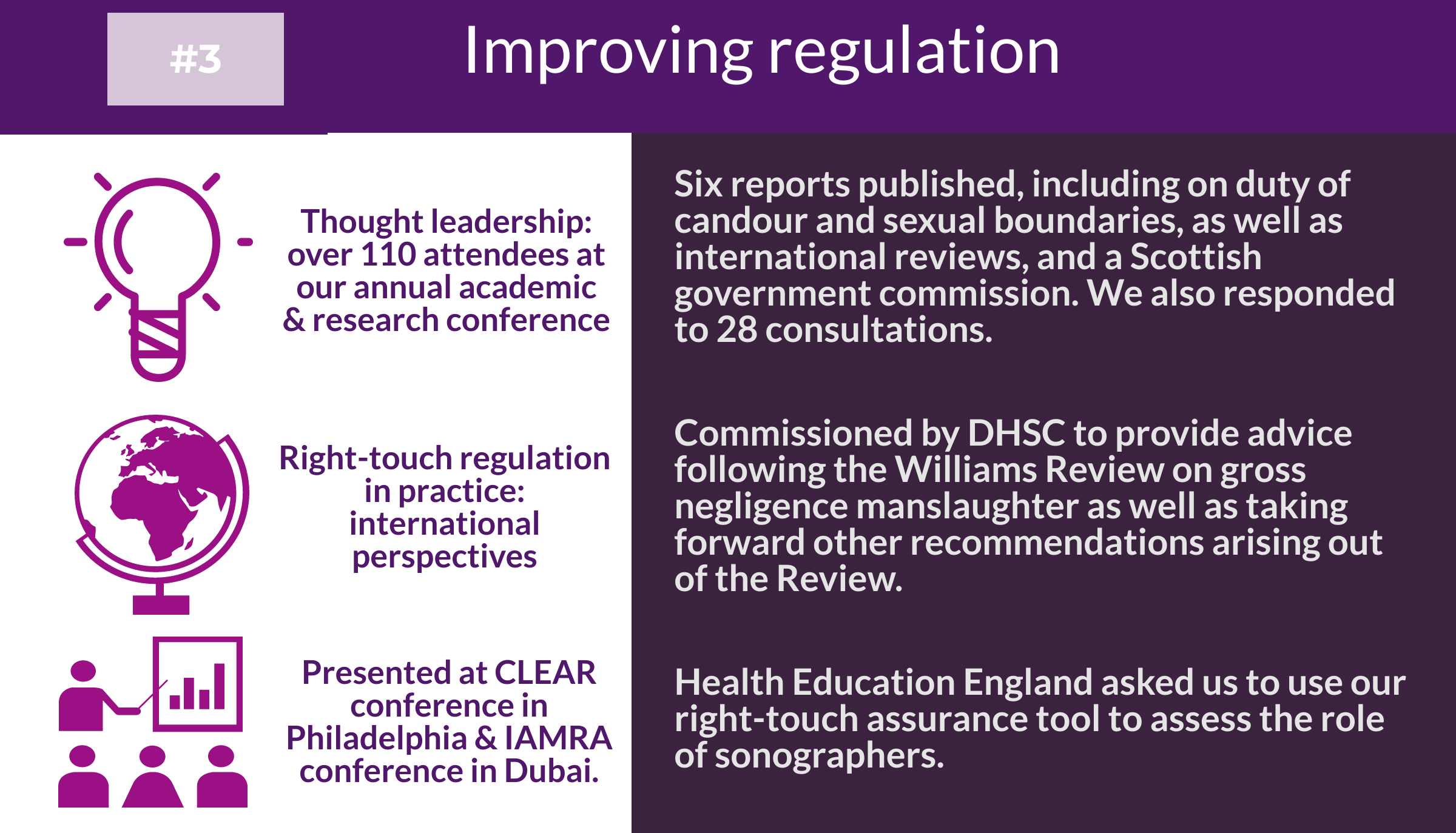 Annual report highlights 2018/19 - improving regulation